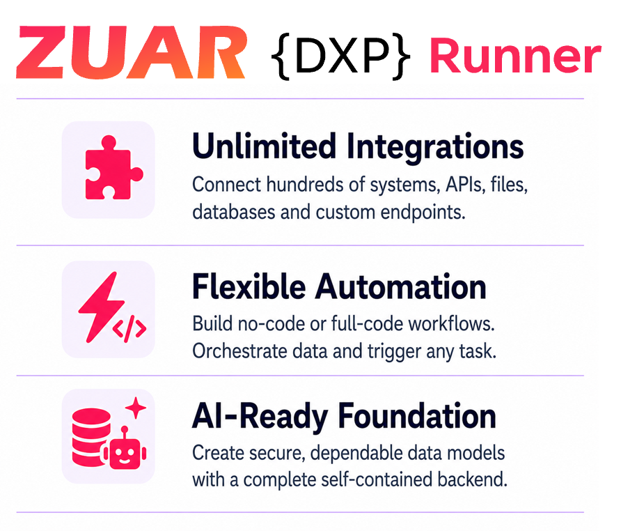 Runner - The Zuar Data Experience Platform Back End