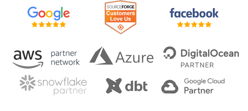 Zuar partners with best of breed tech companies and builds lifelong relationships with customers